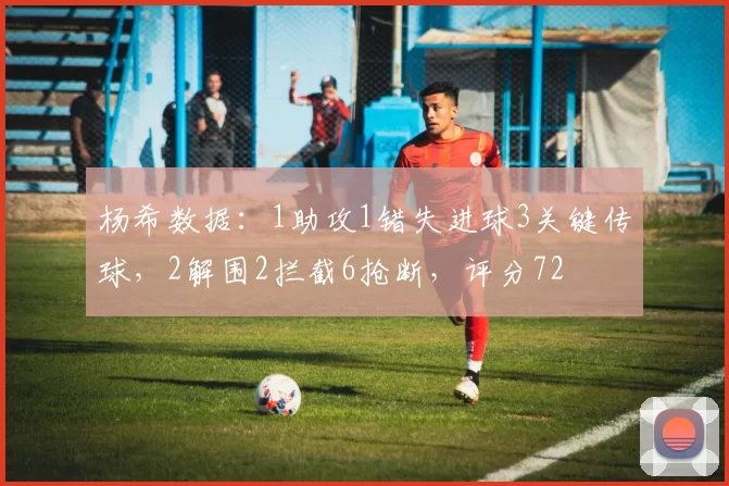 杨希数据：1助攻1错失进球3关键传球，2解围2拦截6抢断，评分72